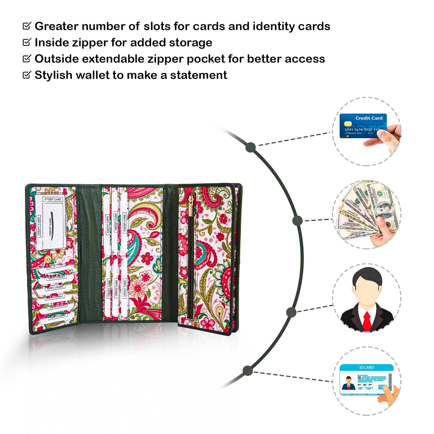 Elegant Paisley Print Tri-Fold Wallet with Leather Detailing for Sophisticated Organization